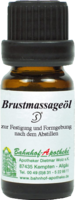 BRUSTMASSAGEÖL